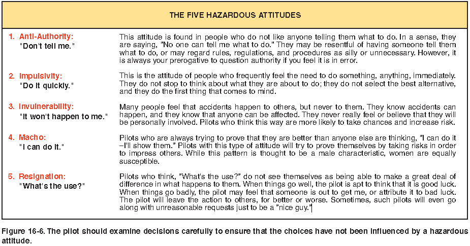 5_hazardous_attitude