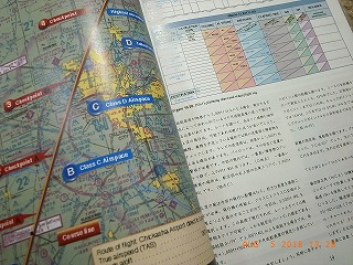 PILOT'S HANDBOOK OF AERONAUTICAL KNOWLEDGE CHAPTER 12